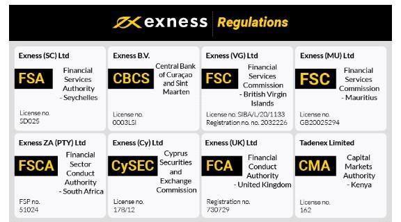 Discover the Benefits of Exness ECN Broker for Your Trading Success Discover the Benefits of Exness ECN Broker for Your Trading Success