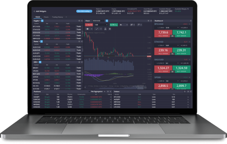 Is PrimeXBT Good Exploring the Features and Benefits of This Trading Platform