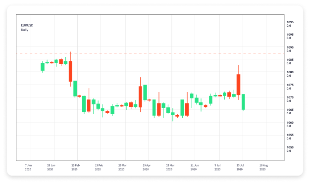 Understanding Forex Trading Times A Comprehensive Guide 1716613032 Understanding Forex Trading Times A Comprehensive Guide 1716613032